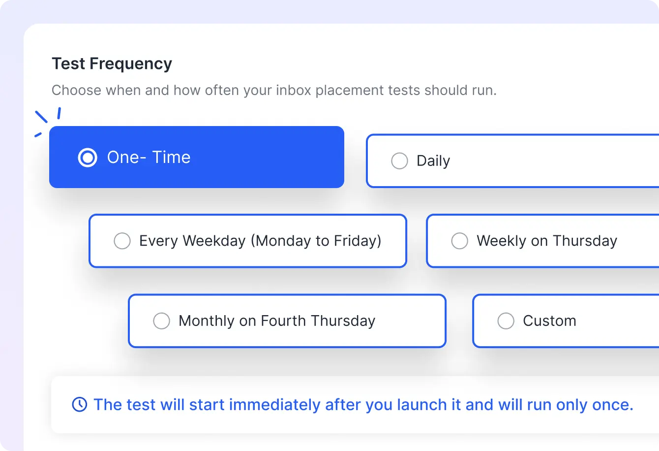 Smart Inbox Testing